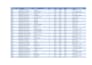 convert your PDF to a clean excel spreadsheet